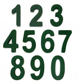 Numbers